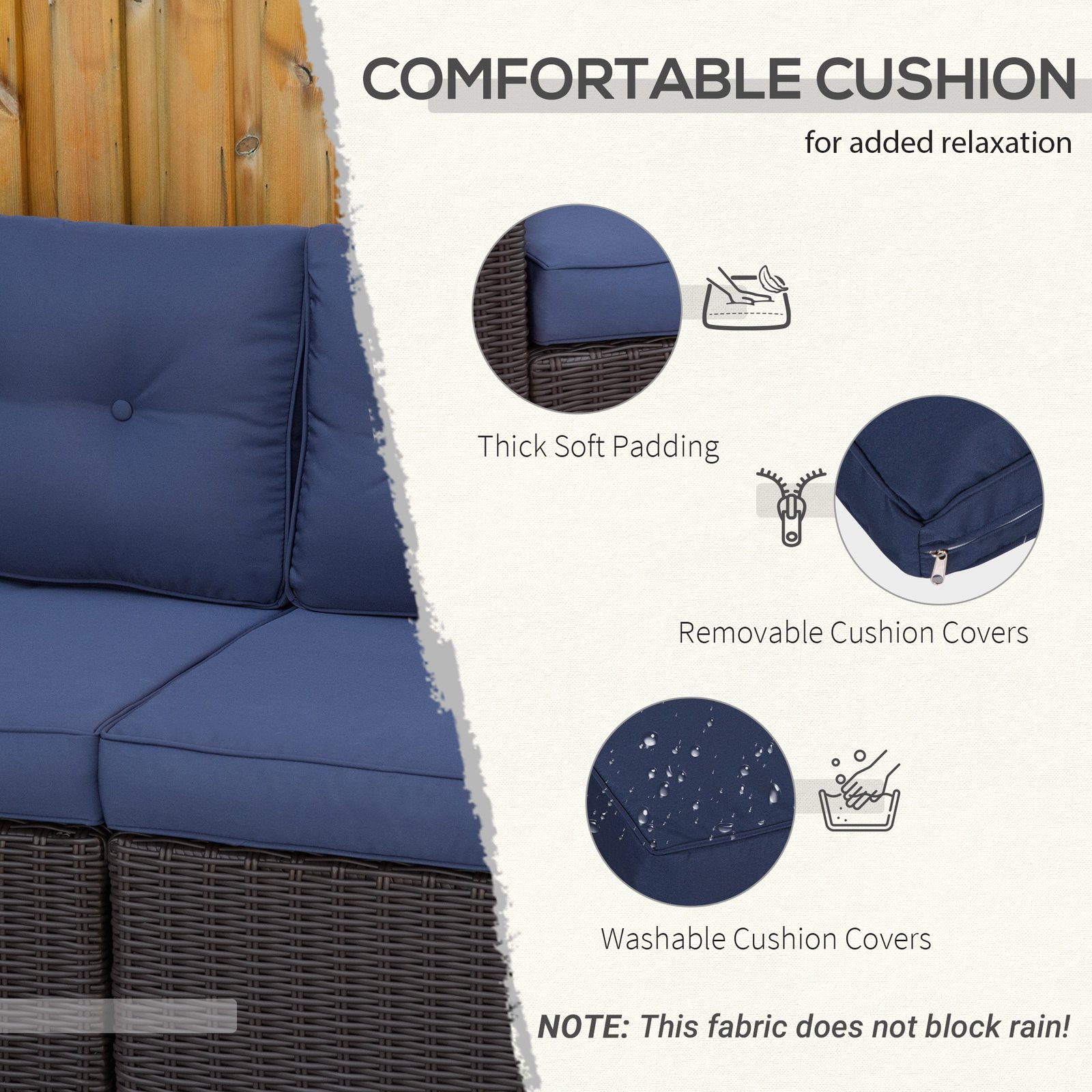 2 Piece Patio Wicker Corner Sofa Set, Outdoor PE Rattan Furniture, with Curved Armrests and Padded Cushions for Balcony, Garden, or Lawn, Dark Blue - Image 5