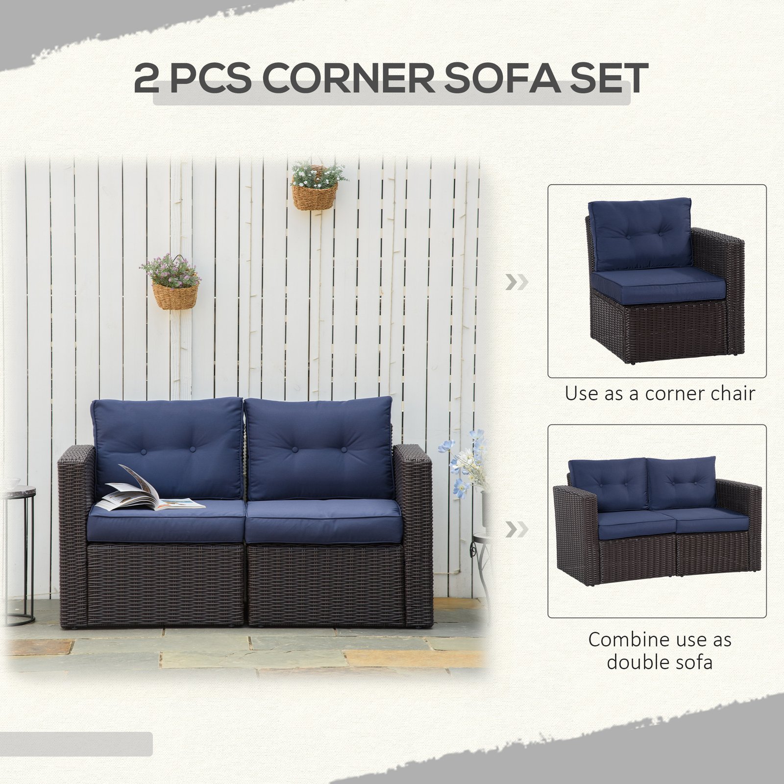2 Piece Patio Wicker Corner Sofa Set, Outdoor PE Rattan Furniture, with Curved Armrests and Padded Cushions for Balcony, Garden, or Lawn, Dark Blue - Image 7